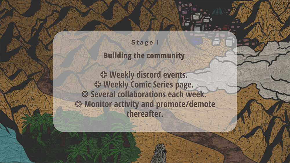Meta Maya community