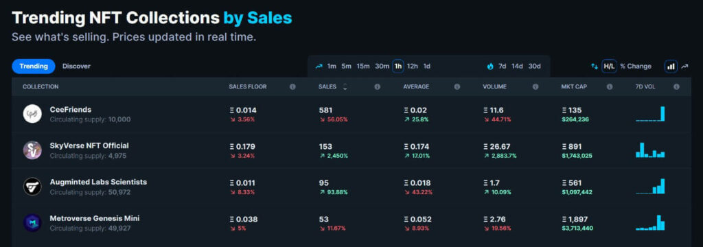 icy.tools overview